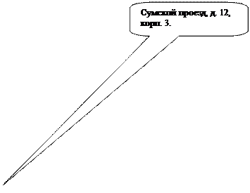 ����������� ������������� �������: ������� ������, �. 12,        ����. 3.