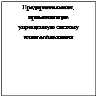 �������: ���������������,
�����������
���������� �������
���������������
