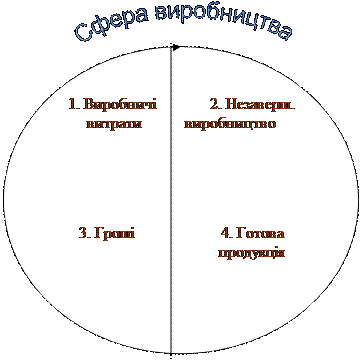 ����� �����������