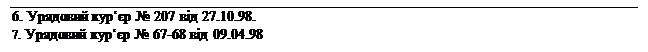 �������: 6. �������� ���� � 207 �� 27.10.98.
7. �������� ���� � 67-68 �� 09.04.98
