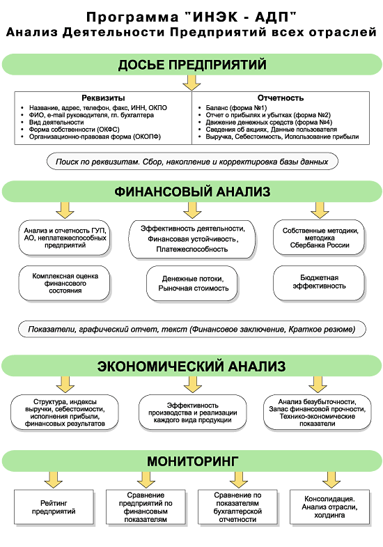 ����-����� �� '����-����'