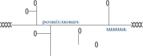 0,0,0,0,0,0,����,����,����������,����