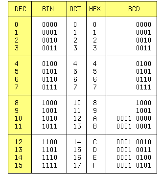 CC-tabl.gif (6167 bytes)