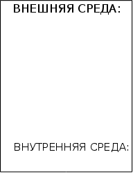 ���������� ������� ������������ ���������� � ������� �������������� ���������� ��������-���������