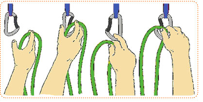 ������� ����������� ������� � �������