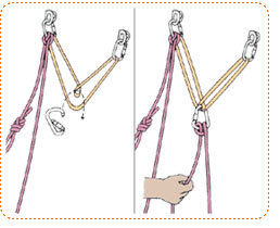 ����������� ����