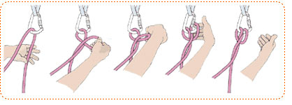 ����������� �������������