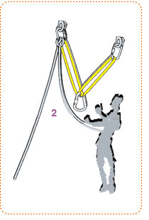 ������� 2