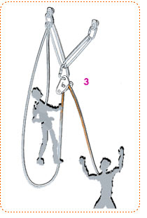 ������� 3