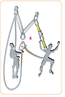 ������� 4