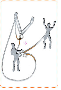 ������� 5