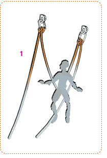 ������� 1