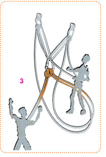 ������� 3