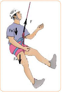 �������, �������� �� �������