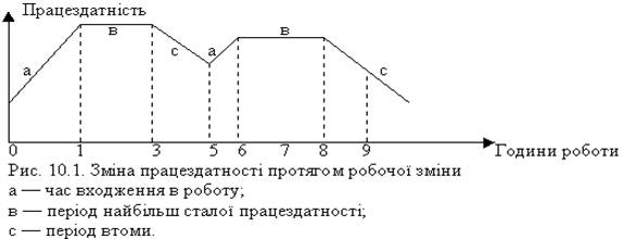 ������10_1