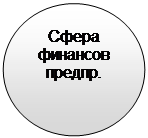 ����: ����� �������� ������.