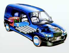 ���������� �� ��������: ����� � �������?