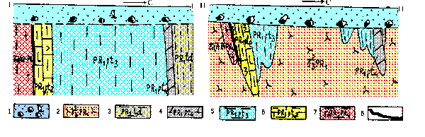 ����.������