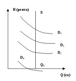 �������:  







