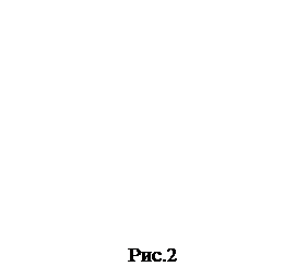 �������: ���.2
