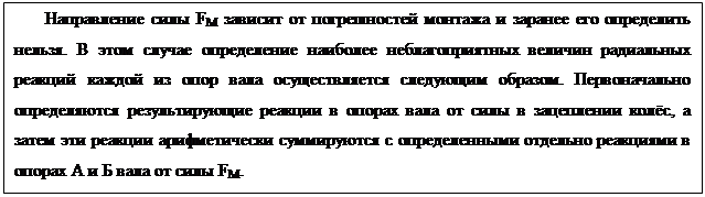 �������: ����������� ���� FM ������� �� ������������ ������� � ������� ��� ���������� ������. � ���� ������ ����������� �������� ��������������� ������� ���������� ��-����� ������ �� ���� ���� �������������� ��������� �������. ������������� ����-�������� �������������� ������� � ������ ���� �� ���� � ���������� ����, � ����� ��� ������� ������������� ����������� � ������������� �������� ��������� � ���-��� � � � ���� �� ���� FM.