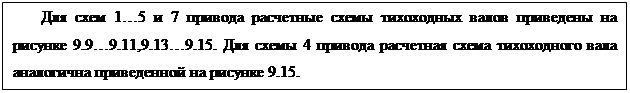 �������: ��� ���� 1�5 � 7 ������� ��������� ����� ���������� ����� ��������� �� ��-����� 9.9�9.11,9.13�9.15. ��� ����� 4 ������� ��������� ����� ����������� ���� ���������� ����������� �� ������� 9.15.