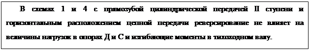 �������: � ������ 1 � 4 � ���������� �������������� ��������� II ������� � �����������-��� ������������� ������ �������� �������������� �� ������ �� �������� �����-��� � ������ � � � � ���������� ������� � ���������� ����.