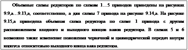 �������: �������� ����� ���������� �� ������ 1�5 �������� ��������� �� �������� 9.9,��9.13,�, ��������������, � ��� ����� 7 ������� �� ������� 9.14,�. �� ������� 9.15,� ��������� �������� ����� ��������� �� ����� 1 ������� � ������ �����������-�� �������� � ��������� ������ ����� ���������. � ������ 5 � 6 �������� ����� ��-������� ��������� ��������� � �������������� ������� ������ ������� ������-������ ��������� ����� ���� ���������.