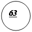 ����: 63