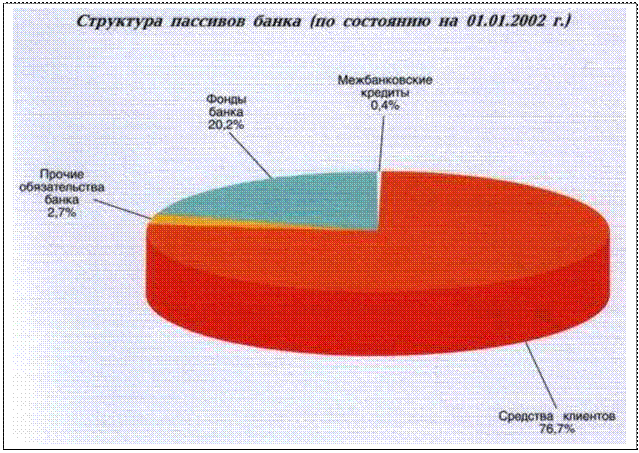 �������:  